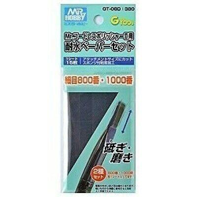 Waterproof Paper No.800-1000 for GT08